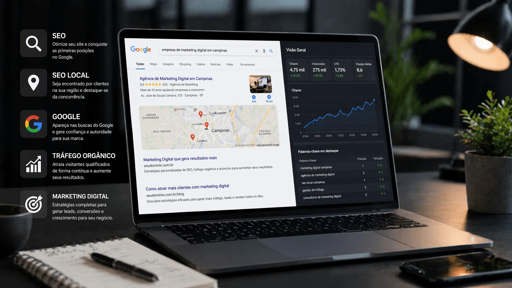 seo e posicionamento no google com marketing digital e trafego organico